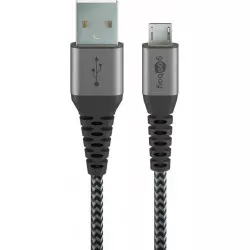 1,8 M USB Y-Kabel – 2x USB-A Auf Mini-B, Für Externe Festplatten Mit Zusätzlicher Stromversorgung