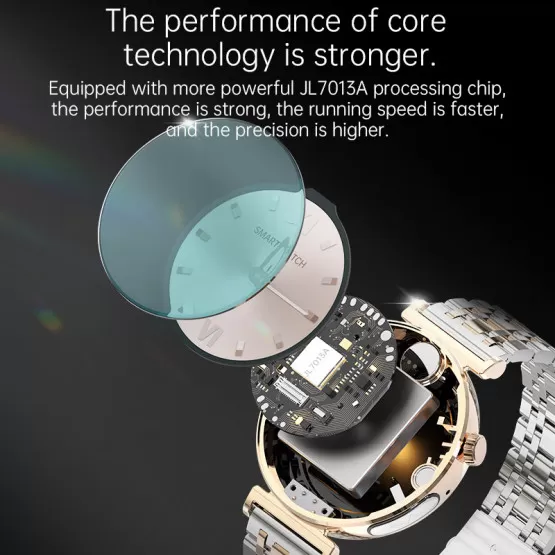 INF Smartwatch für Frauen mit EKG, Bluetooth-Anruf Musik