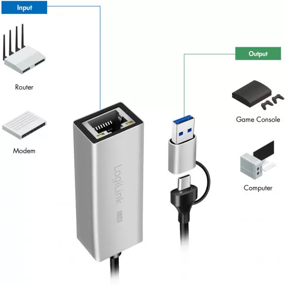 LogiLink USB-A/USB-C - 2,5 Gigabit Netzwerkadapter RJ45